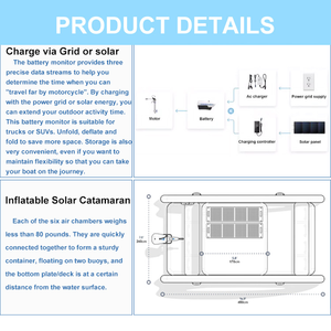 CEYU Blanc Marine Maison Gonflable PVC Jeux <span class=keywords><strong>D</strong></span>'eau Île Solaire Électrique Catamaran Maison Bateau <span class=keywords><strong>Jet</strong></span> <span class=keywords><strong>Ski</strong></span> Moteur Yacht 5-10 - Product Image 5