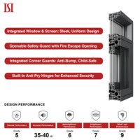 Fenêtre fixe en alliage d'aluminium à double vitrage anti-ouragan avec rupture de pont thermique personnalisée et design de persienne de cuisine