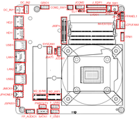 AMD Industrielles Mini-ITX-Motherboard Ryzen 5 7535HS 2 LAN DDR5 Max 64GB Dual HD 4K Display SATA3.0 M.2 NVME SSD