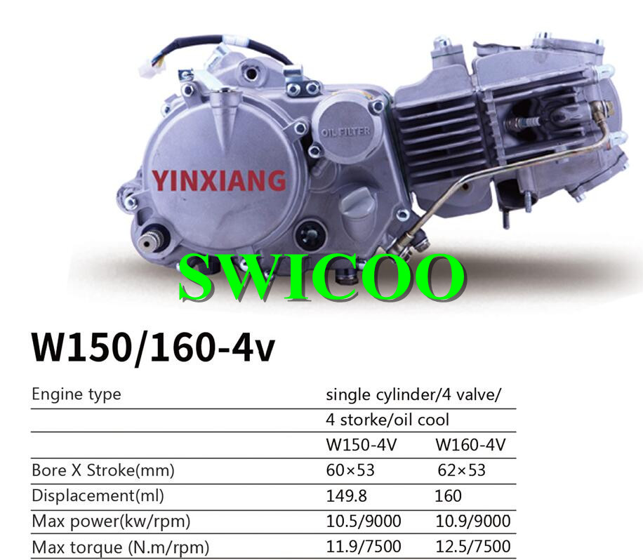 YINXIANG 150CC 160CC 4V Engine Oil Cooled - SWICOO Quality