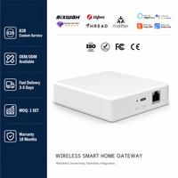 SIXWGH Matter Smart Home Gateway Tuya Cable Zigbee Thread Protocol Hub Bridge Compatible con Alexa Google Home Homekit CE FCC