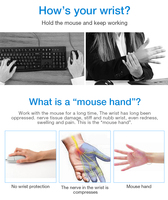 Ensembles ergonomiques personnalisés, tapis de souris en mousse à mémoire de forme, Support de poignet, repose-main, pour ordinateur de bureau, ordinateur portable