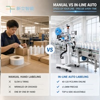 Tête d'étiquetage automatique en ligne pour surfaces planes, pour étiquetage en ligne supérieur et latéral sur ligne de production, avec option de codage