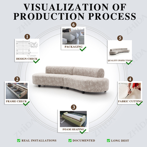 Divano Modulare di Lusso a 7 Posti in Tessuto Ciniglia Nordico, Set di Divani Moderni Curvi in Stile Cloud Boucle per Arredamento Soggiorno - Product Image 3