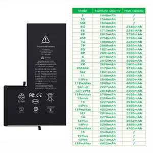 China Factory Wholesale Batteries For IPhone 5 6 7 8 Plus X XR XS MAX SE2 SE3 11 12 13 14 15 Pro Max Replacement Battery