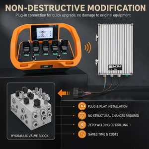 Control Remoto Inalámbrico Industrial de Alta Sensibilidad NOMI TYC236, Nivelación Automática con una Sola Tecla, Código Fijo, 500m-5km, Maquinaria Pesada - Product Image 4