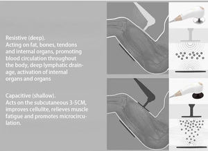 बुखार के उपाय प्रतिरक्षा बूस्टर ब्रेसलेट विधि आंतरिक अंगों के गहन शरीर के गर्म सक्रियण का उपचार - Product Image 3