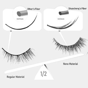 Extensions de cils DIY pré-collées en segments, à presser, pour pose facile - Product Image 2