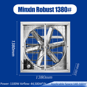 Ventilatore di scarico da <span class=keywords><strong>50</strong></span> pollici ventaglio aria ventilazione industriale scatola estrattore - Product Image 3