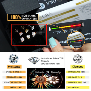 Orecchini a Lobo in Moissanite con Diamanti VVS Taglio Rotondo da 5mm 6.5mm 8mm in Argento Sterling 925 per Uomo e Donna a Prezzi di Fabbrica all'Ingrosso - Product Image 5