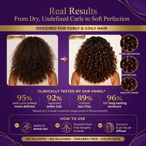 Private Label Haarstyling-Creme mit Kokosnuss und Seidenprotein, Neemöl, Anti-Frizz und Feuchtigkeitspflege für trockenes, lockiges und krauses Haar - Product Image 3