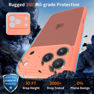 Funda para iPhone 17 Pro Max, Color Naranja, Precio de Fábrica al por Mayor, Tacto Suave, Resistente a Impactos, TPU+PC - Product Image 4