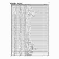 LCD TFT 7.0 inci dengan resolusi IPS 1024x600 8-bit 16.7M lampu latar LED warna permukaan AG antarmuka AG layar hitam biasanya