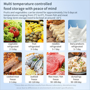 Réfrigérateur encastrable en acier inoxydable, plage de température de 1 à 10°C, contrôle numérique et dégivrage automatique pour le stockage des aliments BC-1320FL Doubl - Product Image 4