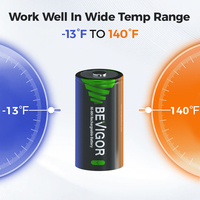 Bevigor R14 C Kích Thước 1.2V Có Thể Sạc Lại 5000MAh AA NiMH Pin Gói Cho Đồ Chơi Bao Gồm Thuyền Đèn Pin & Boombox MSDS Chứng Nhận