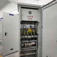 Gabinetes de Distribución de Control Industrial Personalizados DZMCT, Gabinetes Fotovoltaicos Conectados a la Red para Equipos de Distribución de Energía