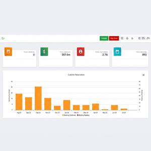 Services d'externalisation de développement logiciel, développeurs dédiés, solutions d'applications web et mobiles - Product Image 1
