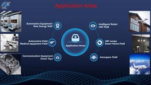 <span class=keywords><strong>CNC</strong></span> gia công <span class=keywords><strong>CNC</strong></span> phay hợp chất chế biến hợp kim nhôm <span class=keywords><strong>CNC</strong></span> năm trục Bộ Phận Cơ khí tùy biến - Product Image 5