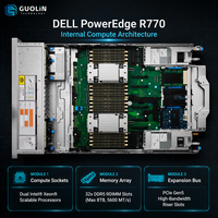 Server Dell R770 PowerEdge 2U Dual Socket Intel Xeon 6 DDR5 6400MT/s PCIe 5.0 iDRAC9 Server Cloud Pusat Data Kepadatan Tinggi