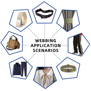 Cinta Elástica Tejida de Alta Calidad de 4 cm con 30%-45% de Elongación, 100% Poliéster para Muebles y Fundas de Asientos de Bolsos, Marca JINYICHENG - Product Image 6