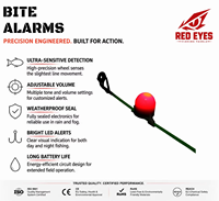 Alarme de morsure de poisson intelligente avec voyant LED, pile bouton, double base en acier au carbone pour la pêche à la carpe, à la carpe herbivore et en mer, accessoires de pêche