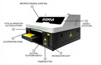 Impresora UV de Formato Pequeño 3360, Impresora de Inyección de Tinta A2 A3, Impresión Directa en Carcasas de Teléfono, Vidrio, Metal, Placas de Identificación, Plástico, Impresora CMYK+W