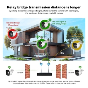 Bán chạy nhất nhà Hệ thống an ninh 4CH 1080P WIFI H.265 Bullet <span class=keywords><strong>Camera</strong></span> góc rộng hai chiều âm thanh tầm nhìn ban đêm CMOS NVR CCTV <span class=keywords><strong>Camera</strong></span> - Product Image 2