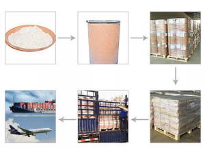 Myristato de Magnesio en Stock, CAS 4086-70-8, Polvo Blanco, Entrega Rápida, Proveedor de Exportación - Product Image 6