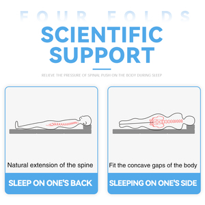 Hot-Selling Custom <strong>Foam</strong> Mattress High Quality for Home Beauty School Hospital Use Medium Firmness <strong>Compress</strong> Bedroom Furniture - Product Image 6