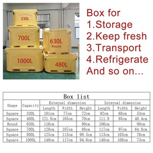 Dureza Plástico Congelado <span class=keywords><strong>Mariscos</strong></span> Transporte Fish Tub Food Custom PE Aislado Tanque Almacenamiento Pescado Aislado Cooler - Product Image 2