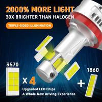 Gview PG H8 H11 Mini 1:1 Taille Réduite 3 Côtés Feux LED Phares de Voiture 6500K Lumière Plug and Play Installation Facile Modèle Breveté Utilitaire