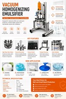 Mélangeur émulsifiant sous vide de laboratoire 5L avec élévateur hydraulique, homogénéisateur à cisaillement élevé à circulation interne et externe pour produits chimiques quotidiens