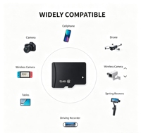 Kartu Memori TF Logo Dapat Disesuaikan 32GB -256GB U3 V30 Kecepatan Tinggi