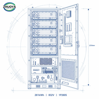 Armoire de stockage d'énergie liquide IP54 261 kWh 832V LiFePO4 avec suppression d'incendie par aérosol, large plage de température (-20 à 50°C) BESS