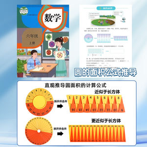 <span class=keywords><strong>Pi</strong></span>-Umfang-Demonstrator, Mathematik-Lehrmittel für Grundschüler - Product Image 5