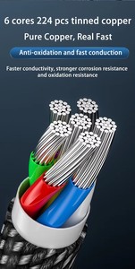 Pd Nhanh Sạc Cáp Dữ Liệu 240W 100W USB C Để USB C Bện 5A Tốc Độ Cao Sạc Cáp Cho Huawei Xiaomi Máy Tính Xách Tay - Product Image 5