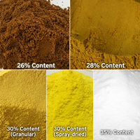 Chlorure de polyaluminium (PAC) en poudre 28% 30% de qualité industrielle, coagulant floculant pour le traitement des eaux usées municipales