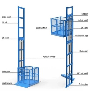 Elevador de Carga Industrial <span class=keywords><strong>El</strong></span>éctrico Pequeño de Alta Resistencia, Elevador de Mercancías Elevado, Estructura de Acero, Aplicación en Talleres, CE - Product Image 3