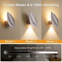 Lampu Dinding Daun RGBW dengan Remote Control, Sensor Gerak, USB Rechargeable, Dimmable, Gaya Amerika, Lampu LED Kreatif untuk Kamar Tidur
