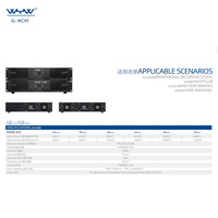 Amplificateur de puissance audio stéréo professionnel 600W