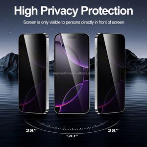 ฟิล์มกันรอยแบบกันมอง 9H สำหรับ iPhone 17 Pro Max ป้องกันรอยนิ้วมือ ขอบโค้ง 2.5D  ราคาโรงงาน รับผลิตตามสั่ง - Product Image 2