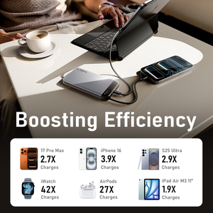 Chargeur portable LISEN 35W avec câble intégré, <span class=keywords><strong>batterie</strong></span> <span class=keywords><strong>externe</strong></span> <span class=keywords><strong>20000mAh</strong></span> pour iPhone 17 16 15 <span class=keywords><strong>Samsung</strong></span> S25, kit de <span class=keywords><strong>batterie</strong></span> <span class=keywords><strong>externe</strong></span> - Product Image 5