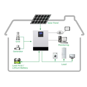 Фотоэлектрическая система «все в одном», полная Солнечная система для дома, 2 кВт, 3 кВт, 5 кВт