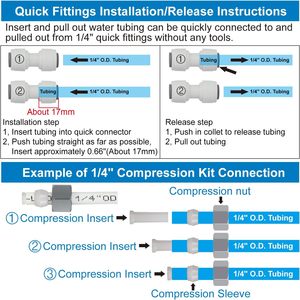 1/4 <span class=keywords><strong>Kit</strong></span> de ligne d'<span class=keywords><strong>eau</strong></span> de <span class=keywords><strong>réfrigérateur</strong></span> à compression pour connexion facile Pièces de filtre à <span class=keywords><strong>eau</strong></span> incluses dans le <span class=keywords><strong>kit</strong></span> d'<span class=keywords><strong>installation</strong></span> de la machine à glaçons - Product Image 4