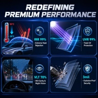 Película de Ventana Metálica Reflectante de Magnetrón, Película de Tinte para Ventanas Nano Cerámica XL en Rollo