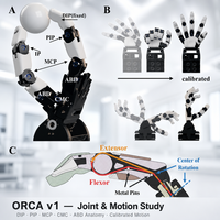 Main robotique IA ORCA V1 : Dispositif de manipulation habile open source pour la recherche et le développement