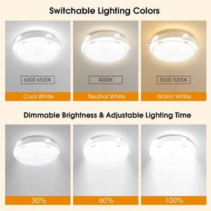 Wholesale New 60W-400W Solar LED Induction Lawn Garden <b>Light</b> IP65 Rating for <b>Indoor</b> Living Room Bedroom Courtyard Balcony - Product Image 6