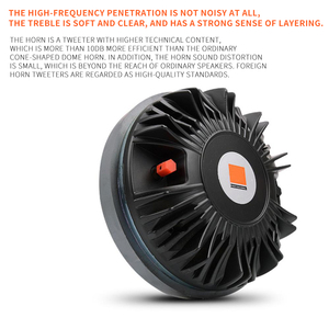 Haut-parleur professionnel <span class=keywords><strong>passif</strong></span> portable de 15 pouces <span class=keywords><strong>pour</strong></span> système audio de fête à domicile, karaoké, scène, DJ et amplificateur - Product Image 5