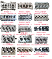 Culatas de Cilindro de Motor Renault Honda Yamaha Usadas, Calidad OEM, Precio Bajo Directo de Fábrica, Fabricante de Fundición a Presión de Aleación de Aluminio