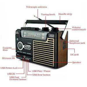 Enregistreur cassette rétro personnalisé, radio AM FM SW, lecteur USB TF rechargeable, boombox pour le camping, cadeau - Product Image 5